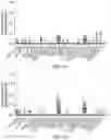 Fig. 28 - Methods for preparing nucleic acid libraries for sequencing