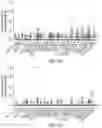 Fig. 29 - Methods for preparing nucleic acid libraries for sequencing