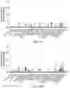 Fig. 35 - Methods for preparing nucleic acid libraries for sequencing