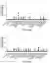 Fig. 37 - Methods for preparing nucleic acid libraries for sequencing