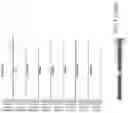 Fig. 44 - Methods for preparing nucleic acid libraries for sequencing