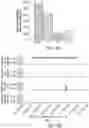 Fig. 45 - Methods for preparing nucleic acid libraries for sequencing
