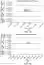 Fig. 46 - Methods for preparing nucleic acid libraries for sequencing