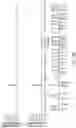 Fig. 47 - Methods for preparing nucleic acid libraries for sequencing