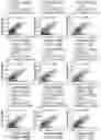 Fig. 50 - Methods for preparing nucleic acid libraries for sequencing
