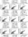 Fig. 51 - Methods for preparing nucleic acid libraries for sequencing