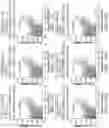 Fig. 55 - Methods for preparing nucleic acid libraries for sequencing