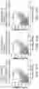 Fig. 56 - Methods for preparing nucleic acid libraries for sequencing