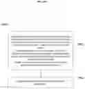 Fig. 82 - Methods for preparing nucleic acid libraries for sequencing