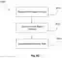 Fig. 12 - APPARATUSES, SYSTEMS, AND METHODS FOR EXTRACTING MEANING FROM DNA SEQUENCE DATA USING NATURAL LANGUAGE PROCESSING (NLP)