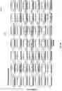 Fig. 34 - APPARATUSES, SYSTEMS, AND METHODS FOR EXTRACTING MEANING FROM DNA SEQUENCE DATA USING NATURAL LANGUAGE PROCESSING (NLP)