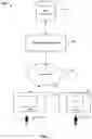 Fig. 02 - Finding relatives in a database