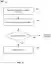 Fig. 04 - Finding relatives in a database