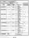 Fig. 06 - Finding relatives in a database