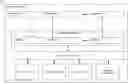 Fig. 01 - Systems and Methods for Predicting the Olfactory Properties of Molecules Using Machine Learning