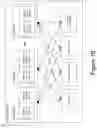Fig. 03 - Systems and Methods for Predicting the Olfactory Properties of Molecules Using Machine Learning