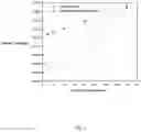 Fig. 03 - Method for automatically collecting and matching of laboratory data