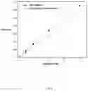 Fig. 04 - Method for automatically collecting and matching of laboratory data