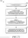 Fig. 13 - SHIPPING DISRUPTION PREDICTIVE TECHNOLOGY