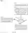 Fig. 22 - Systems and methods for assisting individuals in a behavioral-change program