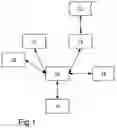 Fig. 02 - METHOD, DEVICE AND SYSTEM FOR DETECTION OF MICRO ORGANISMS