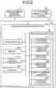 Fig. 03 - Analysis support apparatus, analysis support system, and analysis support method