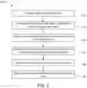 Fig. 03 - SYSTEMS AND METHODS FOR PROCESSING MRI DATA