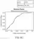 Fig. 09 - SYSTEMS AND METHODS FOR PROCESSING MRI DATA