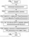 Fig. 01 - Seed relabeling for seed-based segmentation of a medical image