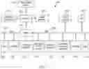 Fig. 18 - Seed relabeling for seed-based segmentation of a medical image