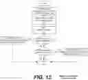 Fig. 17 - EFFICIENT DETERMINATION OF A DATA ENTITY STORING HEALTHCARE DATA THROUGH MAPPED ENTRY AND/OR TRAVERSAL OF A SEMANTIC DATA STRUCTURE