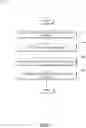 Fig. 08 - Detecting missing messages from clinical environment
