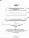 Fig. 01 - Tagging pump messages with identifiers that facilitate restructuring