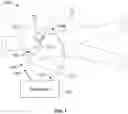 Fig. 02 - Systems and Methods for On-Device Real-Time Access and Review of Events during a Patient Treatment Episode