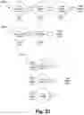 Fig. 16 - MACHINE LEARNING MODEL TO DETECT AND PREVENT PSYCHOLOGICAL EVENTS