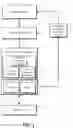 Fig. 02 - Method and apparatus for medical devices under regulatory control