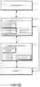 Fig. 04 - Method and apparatus for medical devices under regulatory control