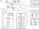 Fig. 01 - Remote management of patient environment