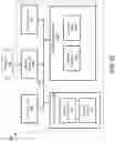 Fig. 13 - Remote management of patient environment