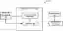 Fig. 01 - SYSTEM AND METHOD FOR DETERMINING PATIENT HEALTH INDICATORS THROUGH MACHINE LEARNING MODEL