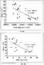 Fig. 12 - METHODS AND SYSTEMS FOR BIOTHERAPEUTIC DEVELOPMENT