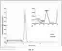 Fig. 17 - METHODS AND SYSTEMS FOR BIOTHERAPEUTIC DEVELOPMENT