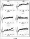Fig. 21 - METHODS AND SYSTEMS FOR BIOTHERAPEUTIC DEVELOPMENT