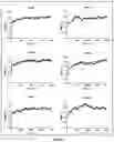 Fig. 24 - METHODS AND SYSTEMS FOR BIOTHERAPEUTIC DEVELOPMENT