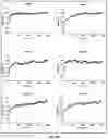 Fig. 25 - METHODS AND SYSTEMS FOR BIOTHERAPEUTIC DEVELOPMENT