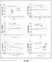 Fig. 28 - METHODS AND SYSTEMS FOR BIOTHERAPEUTIC DEVELOPMENT
