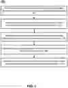 Fig. 08 - Methods and apparatus for artificial intelligence models and feature engineering to predict events