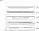 Fig. 01 - System and method for identifying transdiagnostic features shared across mental health disorders
