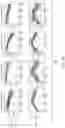 Fig. 10 - System and method for identifying transdiagnostic features shared across mental health disorders