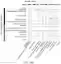 Fig. 45 - System and method for identifying transdiagnostic features shared across mental health disorders